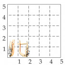 Серьги классические из золота с бриллиантом