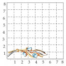 Брошь из золота с топазом