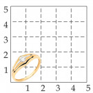 Кольцо классическое из золота с фианитом