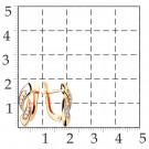 Серьги классические из золота с фианитом