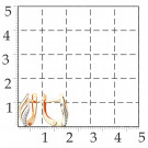 Серьги классические из золота с фианитом