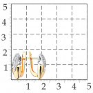 Серьги классические из золота с фианитом