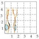 Серьги классические из золота с топазом swiss
