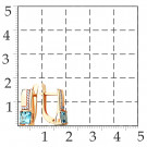 Серьги классические из золота с топазом swiss