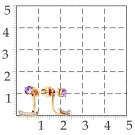 Серьги-пусеты из золота с аметистом