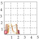 Серьги классические из золота с гранатом