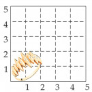 Кольцо классическое из серебра с фианитом