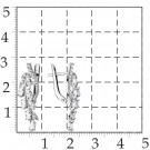 Серьги классические из серебра с фианитом