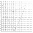 Колье из серебра с фианитом