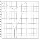 Колье из серебра с фианитом