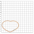 Браслет из серебра