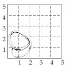 Кольцо классическое из серебра без вставок