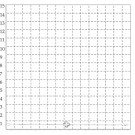 Браслет из серебра