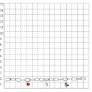 Браслет из серебра